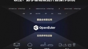 深耕数字经济发展，把握人工智能时代的开放与创新