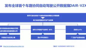 清华AIR研究院发布全球首个车路协同数据集DAIR-V2X！基于真实道路场景打造