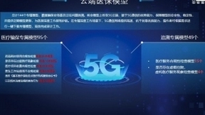 5G+模型体系，中软国际维护医保基金安全管理机制