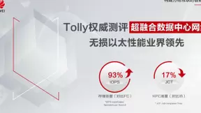 Tolly测评权威发布，华为无损以太网络性能业界领先