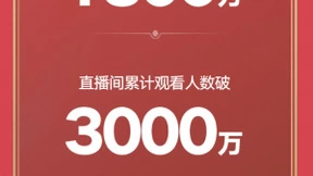 快手超品日助力品牌增长，三大品牌快手自播GMV超1000万
