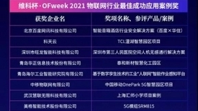 “OFweek 2021（第六届）物联网产业大会”暨“维科杯·物联网行业年度评选颁奖典礼”圆满落幕