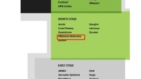 山石网科成功入选Forrester2021年微隔离报告