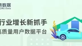 吉利汽车携手神策数据，加速布局数字化转型