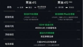 黑鲨4S系列再次开售，全系标配磁动力升降肩键 2699元起