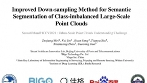 佳格天地人工智能团队斩获ICCV2021-Urban3D挑战赛世界冠军