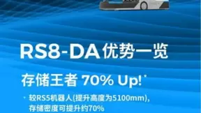 极智嘉（Geek+）发布全新货箱机器人RS8，先进技术赋能传统服装行业