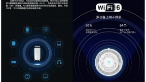飞猫智联5G新品首发，5G+WiFi 6，打造最具颜价比5G CPE