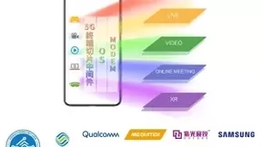 中国移动联合联发科等企业，完成5G终端动态多切片技术端到端功能验证