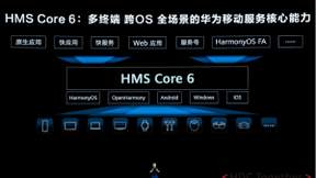 华为开发者大会2021：发布全新HMS Core 6 共建共享HMS新生态