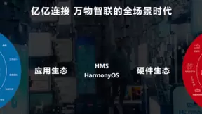 华为携手全球开发者，共建安全可信的数字世界