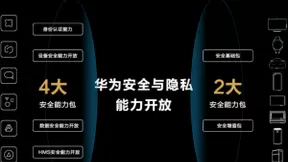 华为终端云服务携手开发者共建安全可信的全场景生态