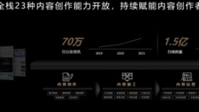 华为HDC2021：华为信息流开放25种内容创作能力，全方位赋能创作者