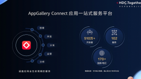 HUAWEI AppGallery Connect开放102项服务，全生命周期赋能应用开发者