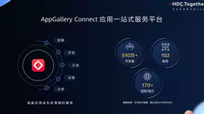 HUAWEI AppGallery Connect开放102项服务，全生命周期赋能应用开发者