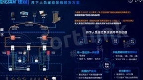 四相科技创新型融合位置感知服务，助推多产业高质量转型升级！