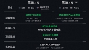 年度最强游戏手机，黑鲨4S系列全系标配实体肩键+120W快充