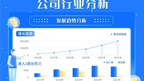 打造数字创意生态，来画以全新方法论探索内容领域