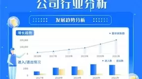 打造数字创意生态，来画以全新方法论探索内容领域