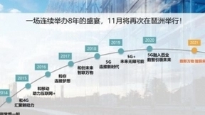 数即万物 智算未来丨2021中国移动全球合作伙伴大会即将开幕！