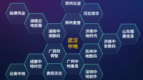 左手技术，右手服务——MapGIS服务体系全新升级