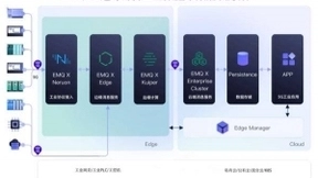 EMQ 5G 边缘计算工业解决方案获中国移动创客马拉松大赛三等奖