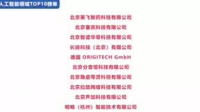 智谱AI荣登“中关村国际前沿科技创新大赛人工智能领域TOP10榜单”