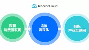 腾讯安全出席数字经济安全研讨会，深度解读数据安全与隐私保护实践案例