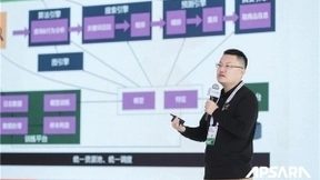 阿里云发布企业智能增长引擎，助力在线零售业数智化增长