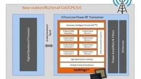 SiTune邀请试用最先进低功耗5G射频收发器硅片