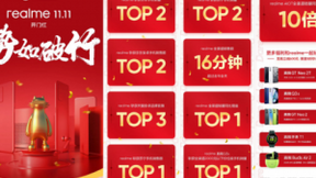 realme荣获中国移动“2021年度泛全联盟最佳合作伙伴奖”