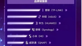 京东11.11电脑数码竞速榜 会议平板热销MAXHUB商显大屏独占鳌头