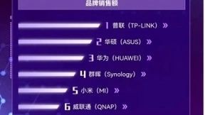 京东11.11电脑数码竞速榜 会议平板热销MAXHUB商显大屏独占鳌头
