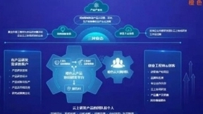 打造智能设计共享引擎，橙色云构建数智时代创新生态
