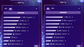 凭实力圈粉用户 罗技高居京东11.11电脑数码竞速榜鼠键销量第一