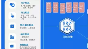 金蝶云·星空与成长型企业的领先之道