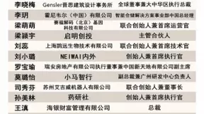 影谱科技姬晓晨入选《财富》“2021中国最具影响力商界女性未来榜”