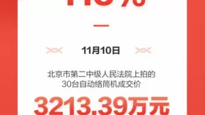 京东11.11万物皆可拍：30台自动络筒机以3213.39万元成功拍卖