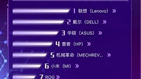 IP文具受追捧 得力晨光百乐稳坐京东电脑数码11.11巅峰日文具品牌前三