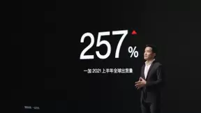 一加双十一增长强劲，10 小时全网销量、销售额超去年全周期