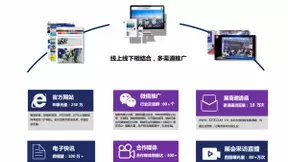 IOTE 2022 第十七届国际物联网展·上海站邀请函