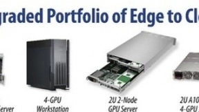 Supermicro加速推理和新智能结构支持，增强广泛边缘到云端人工智能系统产品组合