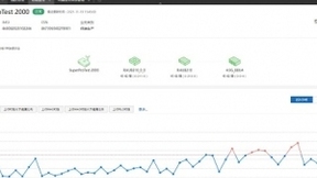辽宁移动携手华为5GtoB Suite实现制造行业首商用 助力智能制造打造可视自动化产线，共创5G数智辽宁
