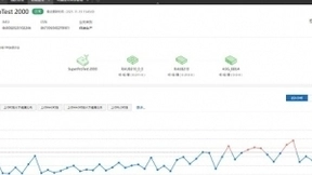 辽宁移动携手华为5GtoB Suite实现制造行业首商用 助力智能制造打造可视自动化产线，共创5G数智辽宁
