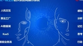 云从科技入选成都市 2021 年“揭榜挂帅”科技项目