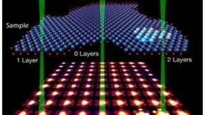从引力波探测到RNA测序，AI如何加速科学发现
