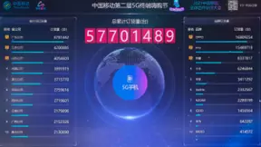 “7待已久”，OPPO Reno7系列将带来哪些惊喜？