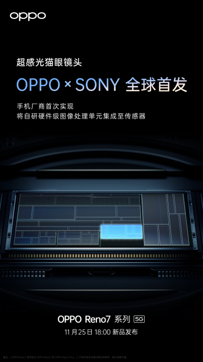 OPPO Reno7全球首发IMX709，感光能力大幅提升