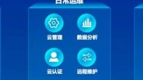 云赋能 网极简 | 新华三Cloudnet助力中小企业数字转型迈入新一程