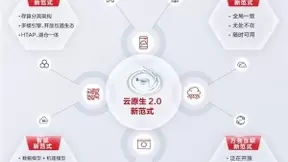云原生新范式出炉，华为云开源项目助力数字化转型